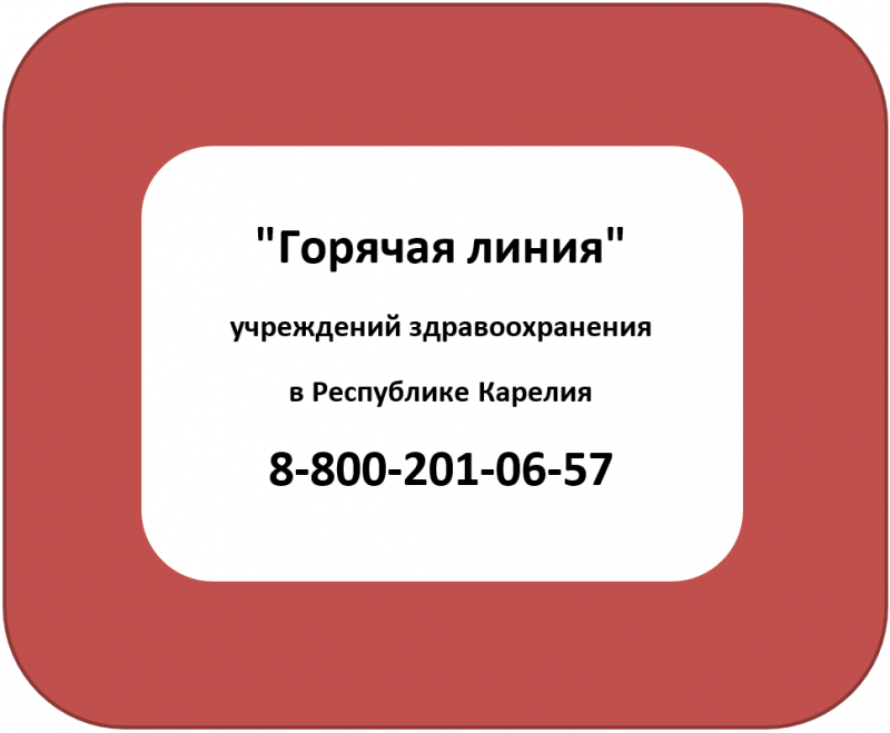 Горячая линия Министерства здравоохранения. Горячая линия Министерства здравоохранения РК. Горячая линия по здравоохранению. Тел горячей линии Минздрава.
