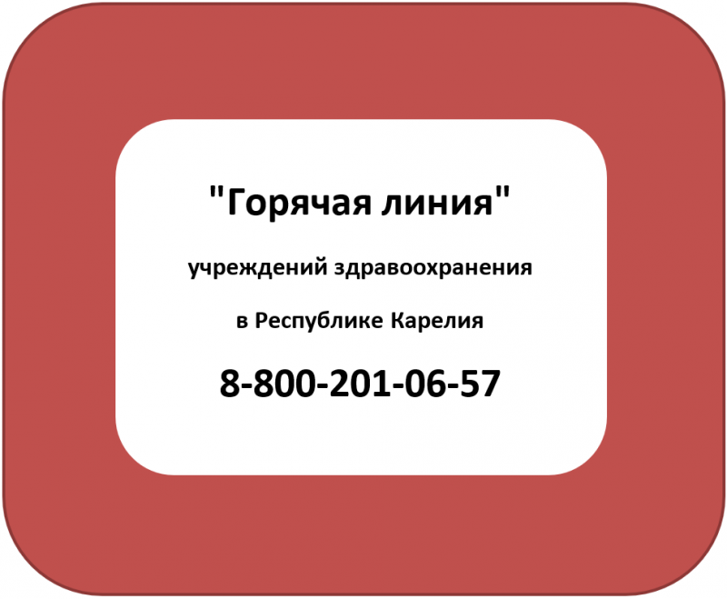 Горячий телефон здравоохранения россии. Горячая линия здравоохранения. Горячая линия департамента здравоохранения. Горячая линия Министерства. Круглосуточная горячая линия Министерства здравоохранения.